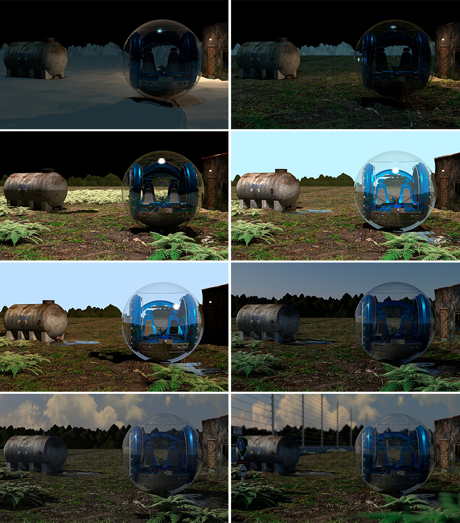 Gyrosphere scene stages